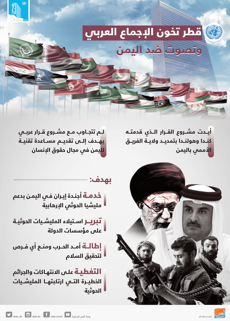 عناصر مليشيا الحوثي الانقلابية - أرشيفية