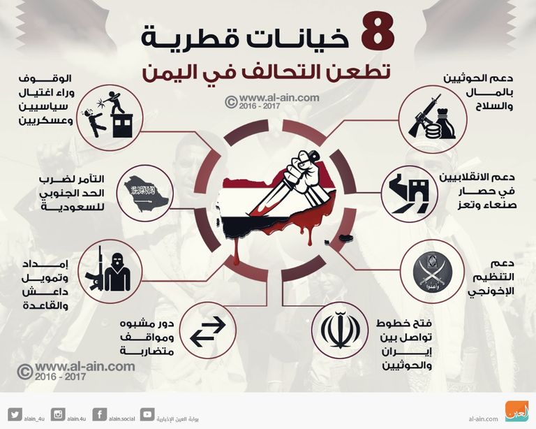 قطر تخون الإجماع العربي وتصوت ضد اليمن