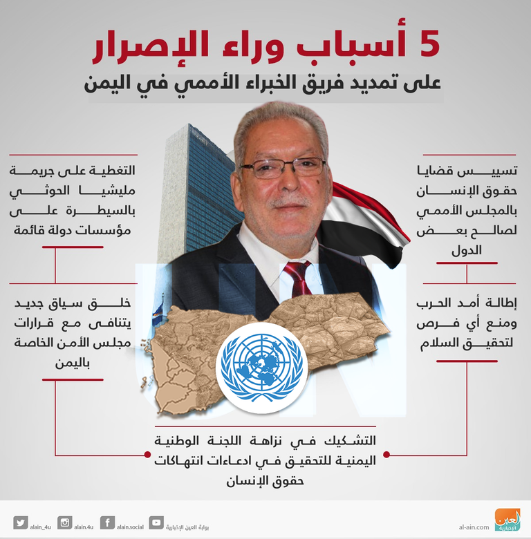 الأكاديمي الفرنسي جون سيلفستر مونجريني - أرشيفية