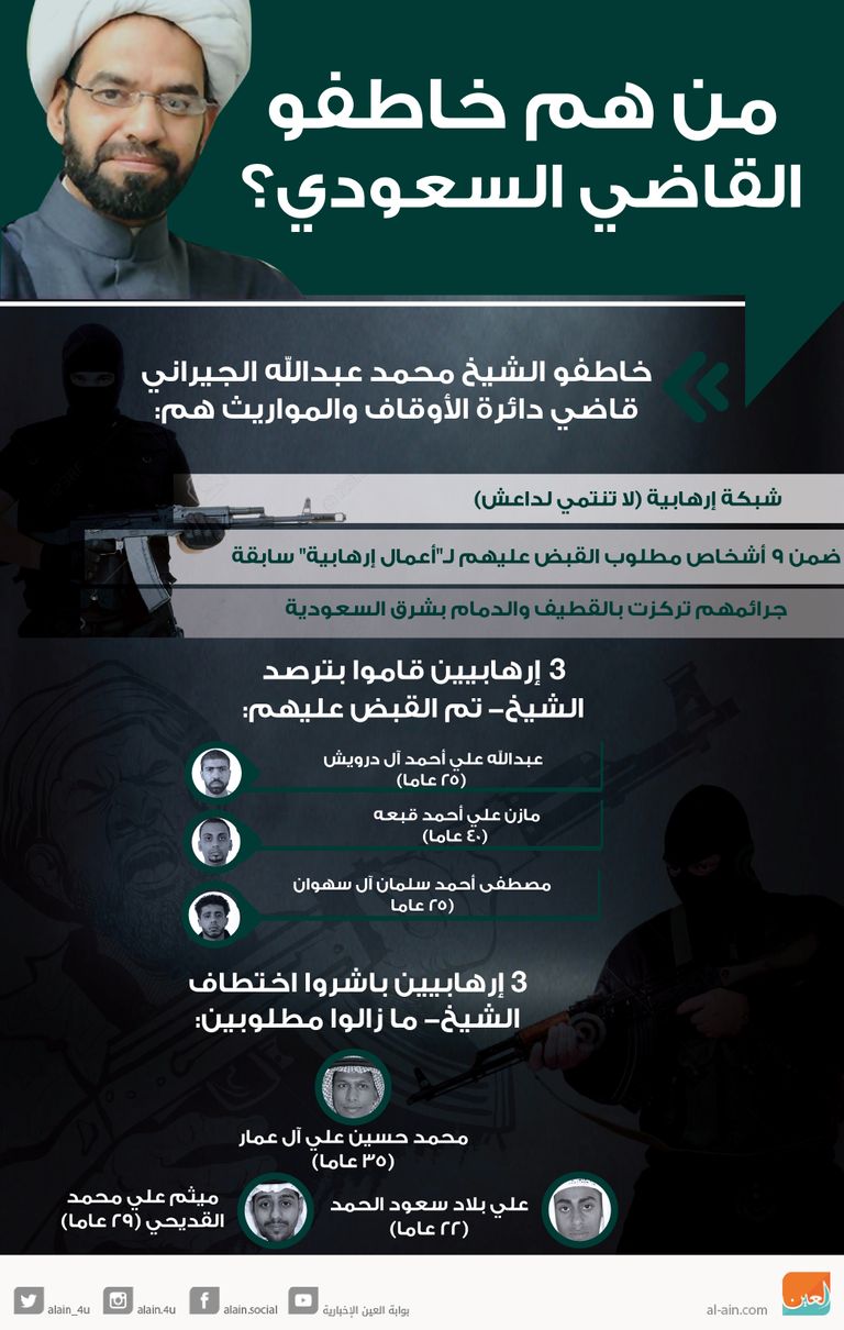 الشيخ محمد الجيراني قاضي دائرة الأوقاف والمواريث بالقطيف