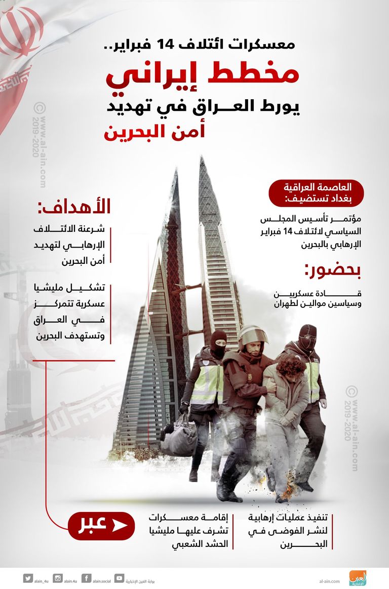مخطط تخريبي إيران يستهدف البحرين عبر العراق