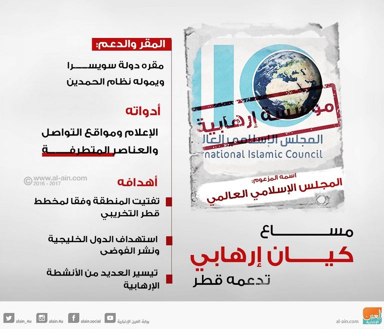 المخابرات السويسرية تجري تحقيقات سرية حول الإرهاب القطري