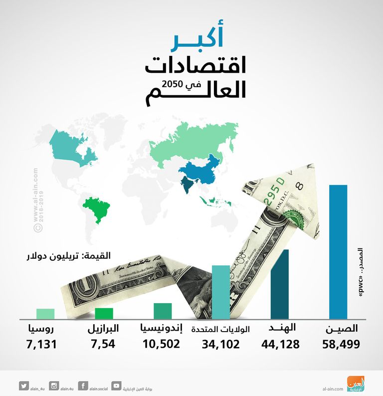 الرئيس الصيني ونظيره الأمريكي