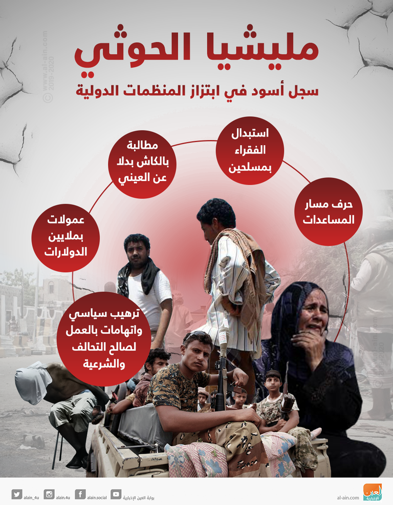 عناصر من مليشيا الحوثي الانقلابية - أرشيفية