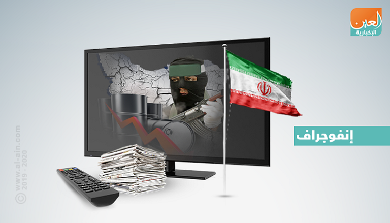 إيران في الإعلام.. التراجعات النفطية والسلعية تنذر بعام قاتم