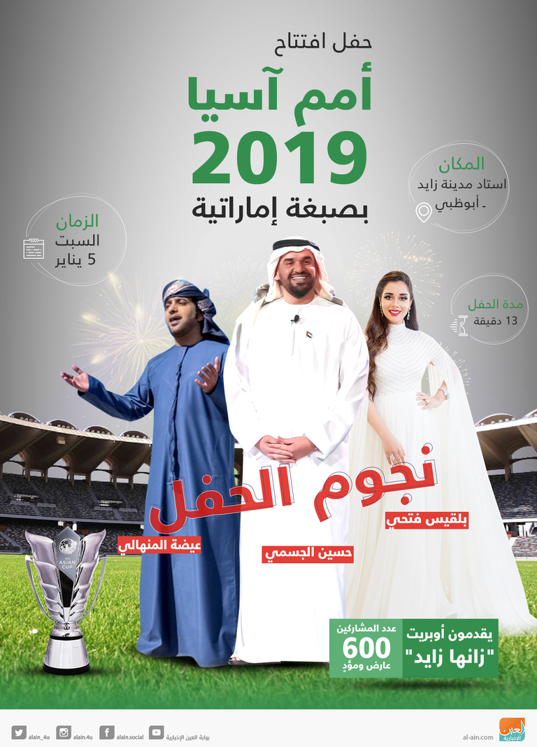 حفل افتتاح أمم آسيا 2019