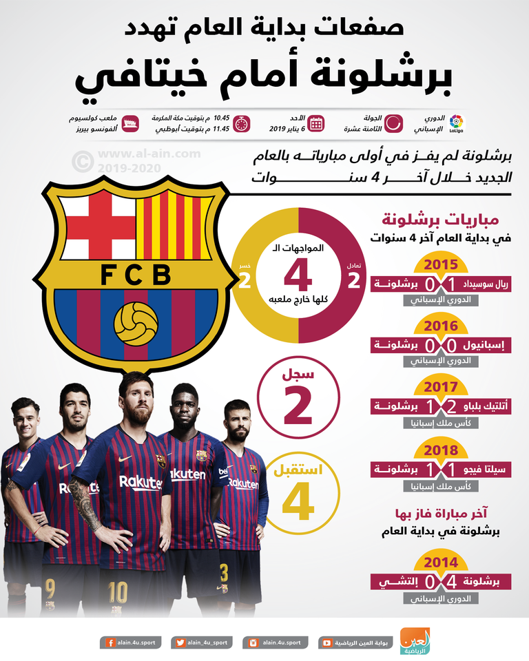 فريق برشلونة