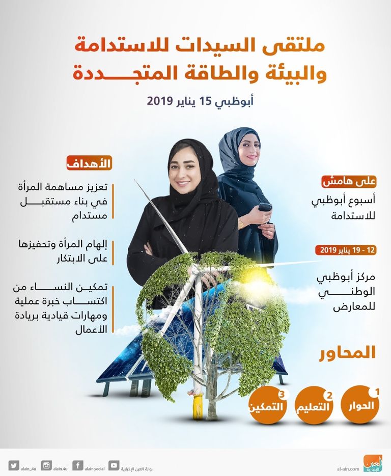 جانب من فعاليات الملتقى في 2018 - أرشيفية