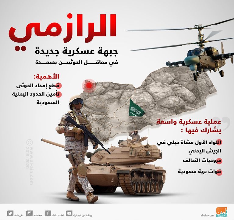 الجيش اليمني يفتح جبهة جديدة في معقل الحوثي بصعدة