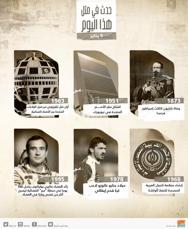حدث في مثل هذا اليوم 9 يناير