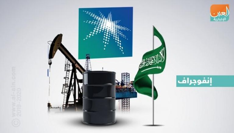 ارتفاع احتياطيات السعودية من النفط والغاز