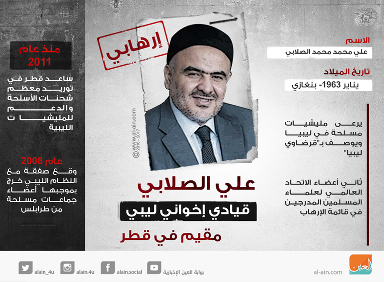 أردوغان يواصل تدخله في الشؤون الداخلية الليبية