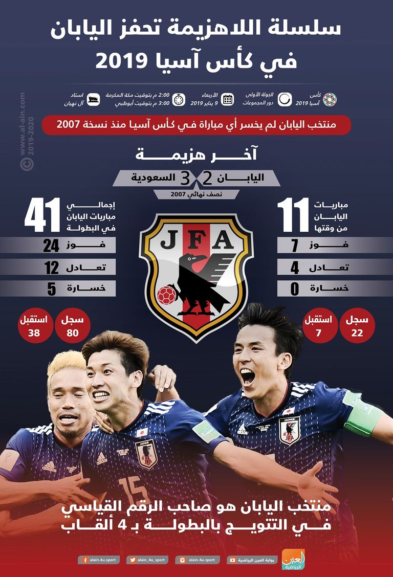 منتخب اليابان