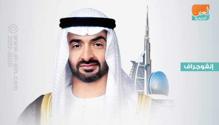 برنامج "خبراء الإمارات" يعزّز رصيد الكفاءات الإماراتية