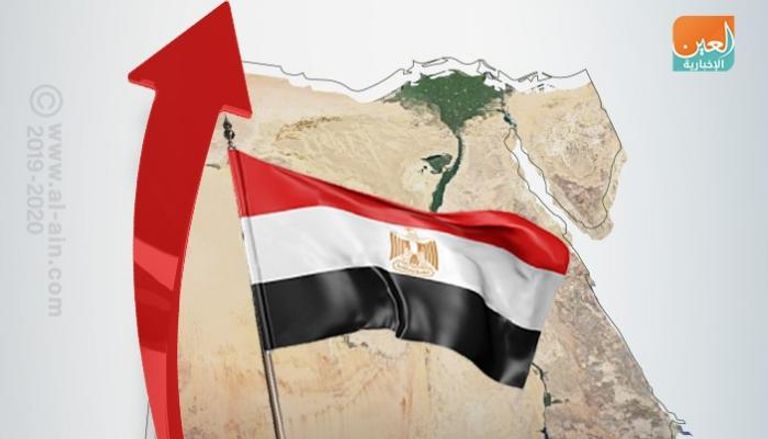 تراجع حاد في التضخم السنوي لأسعار المستهلكين في مصر