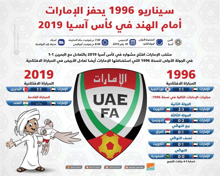 منتخب الإمارات