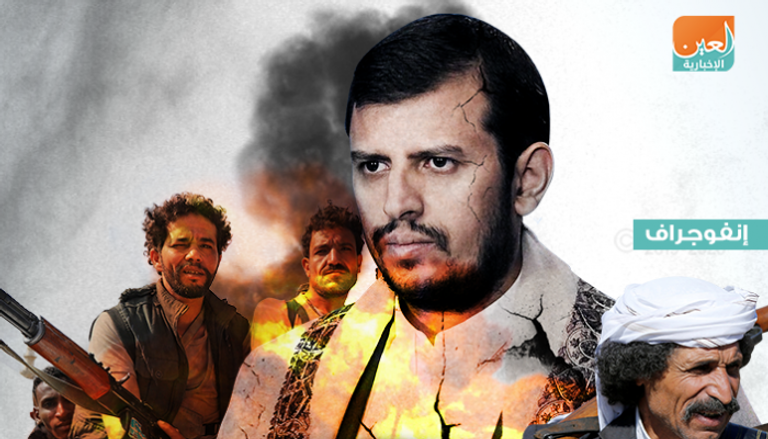 مليشيا الحوثي لا تؤمن إلا بالقتل