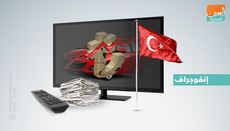 تركيا في الإعلام.. تراجع الصناعة وحاجة ملحة للنقد