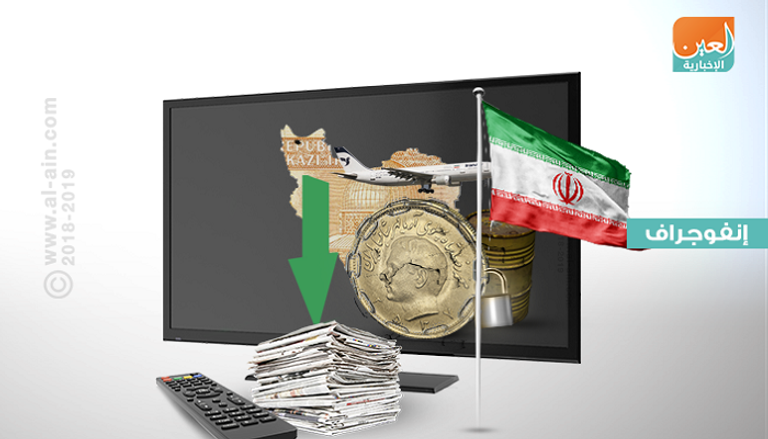 إيران في الإعلام.. العقوبات تضع الاقتصاد في مرحلة هبوط جديدة