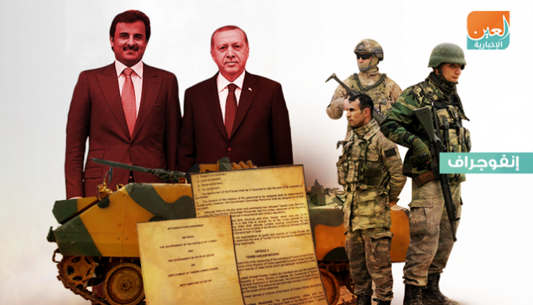 بنود الاتفاق تسمح لأردوغان باستخدامها بالطريقة التي يراها مناسبة