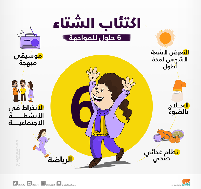 حيل بسيطة تجنبك اكتئاب الشتاء