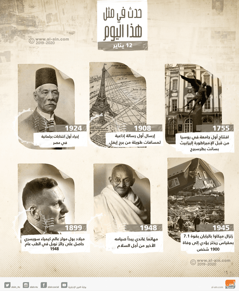 حدث في مثل هذا اليوم