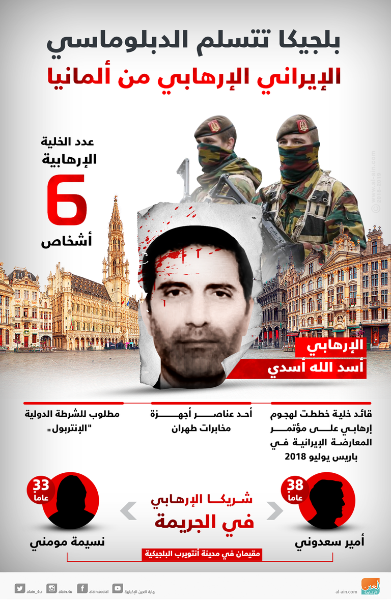 النظام الإيراني ينشر الإرهاب في أوروبا