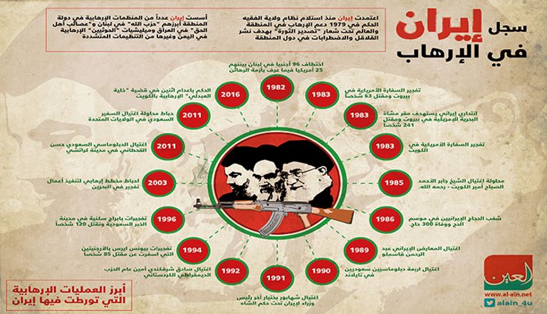 النظام الإيراني ينشر الإرهاب في أوروبا