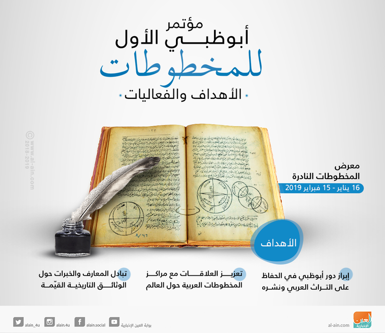 "أبوظبي للمخطوطات".. الأهداف والفعاليات