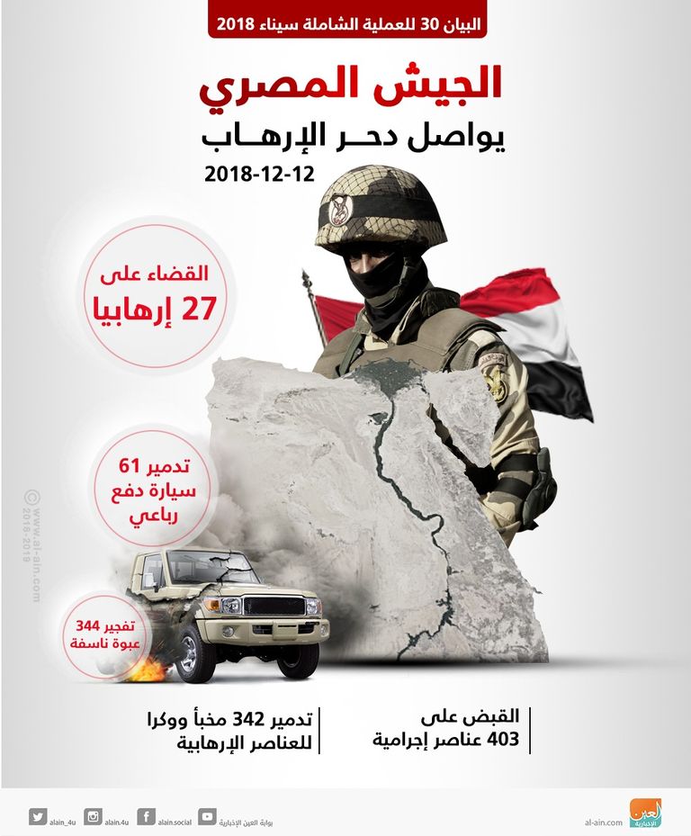 إحدى جلسات النواب المصري - أرشيفية