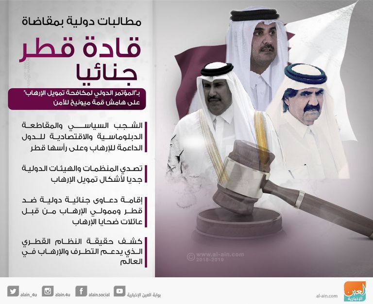 مـطالبات دولية بمقاضاة قادة قطر جنائيا قطر محطة لتجهيز الشباب قبل انضمامهم لتنظيمات إرهابية في سوريا