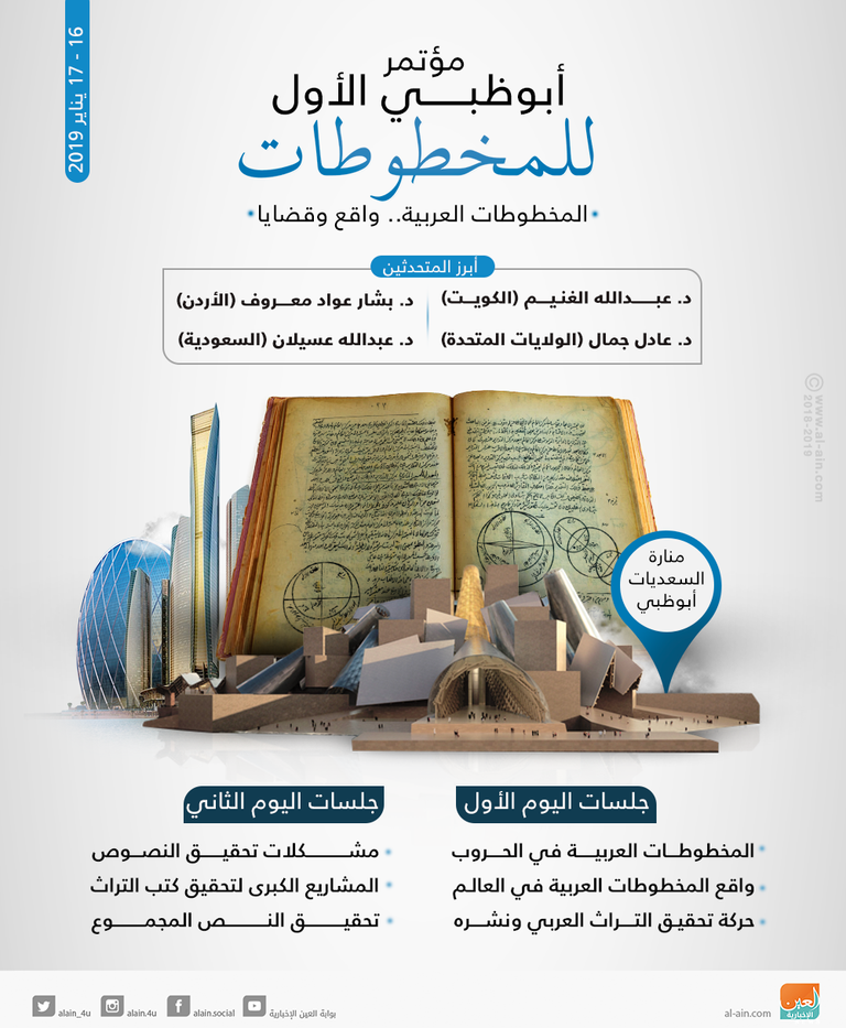 جلسات مؤتمر أبوظبي الأول للمخطوطات