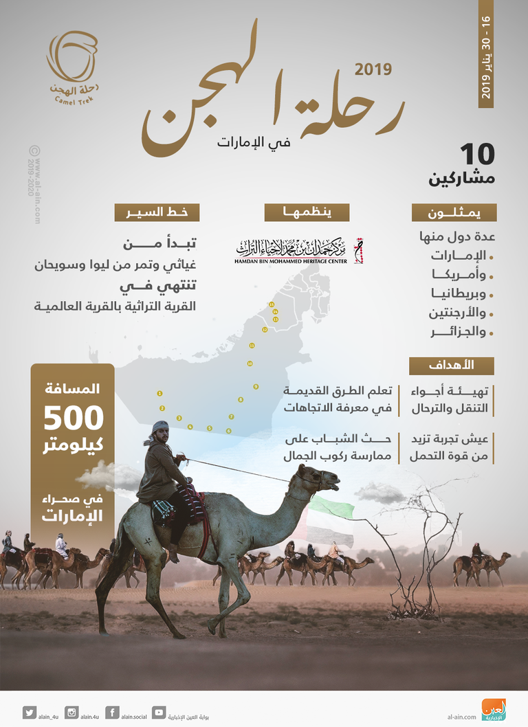 رحلة الهجن في صحراء الإمارات- أرشيفية