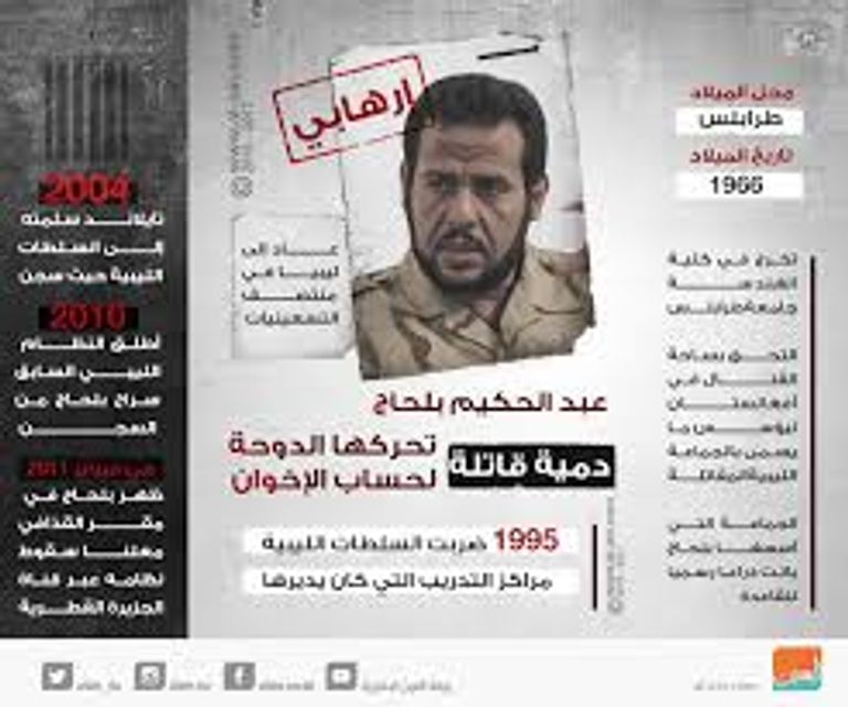 الإرهابي عبد الحكيم بلحاج