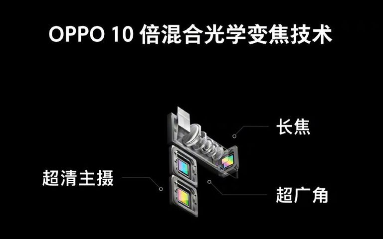 هاتف أوبو Find X