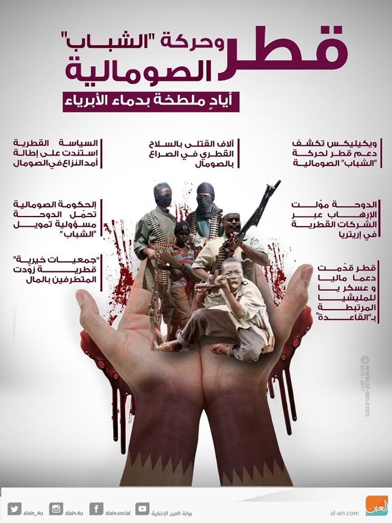 الرئيس الصومالي محمد عبدالله فرماجو