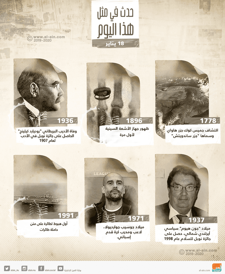 حدث في مثل هذا اليوم ١٨ يناير