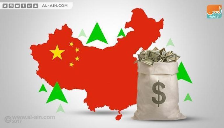  تدفقات أجنبية ضخمة على سوق السندات الصينية 