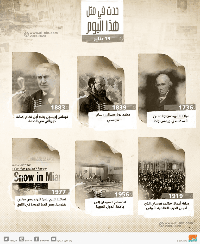 حدث في مثل هذا اليوم 19 يناير
