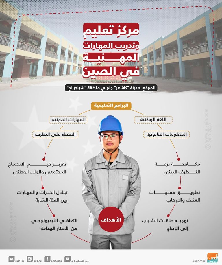 ضيوف "جولة مشاهير طريق الحرير" مع عدد من طلبة المركز