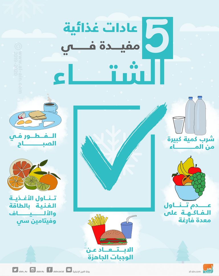  5 عادات غذائية مفيدة في فصل الشتاء