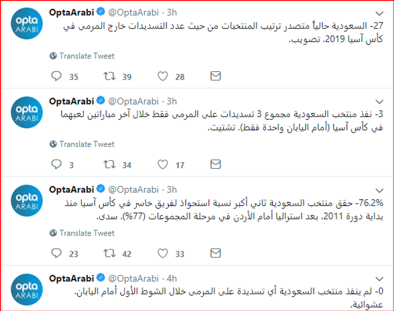 المنتخب السعودي