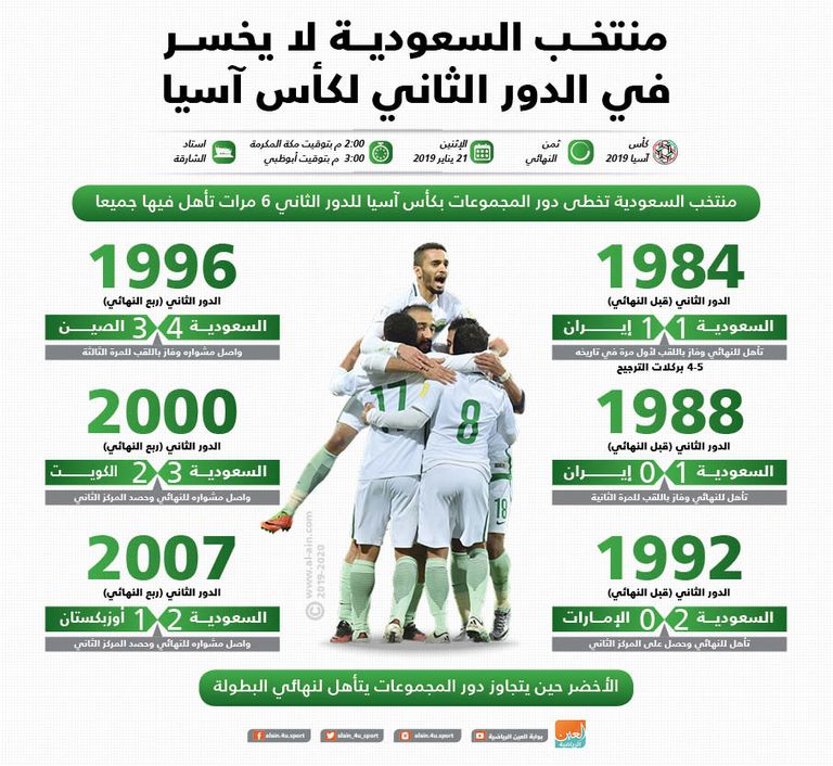 منتخب السعودية 
