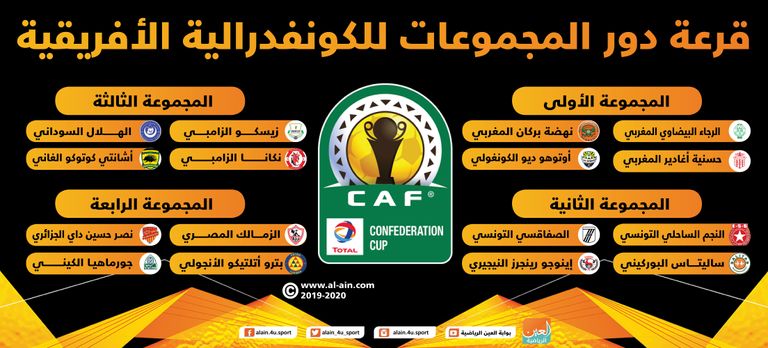 الكونفدرالية الأفريقية