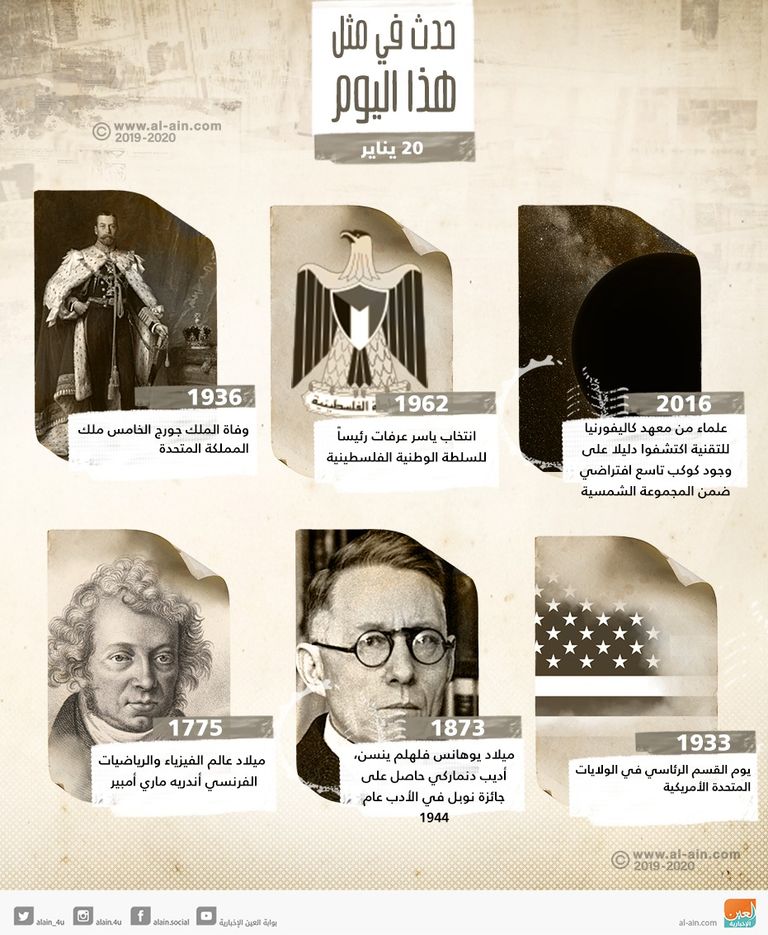 حدث في مثل هذا اليوم 20 يناير