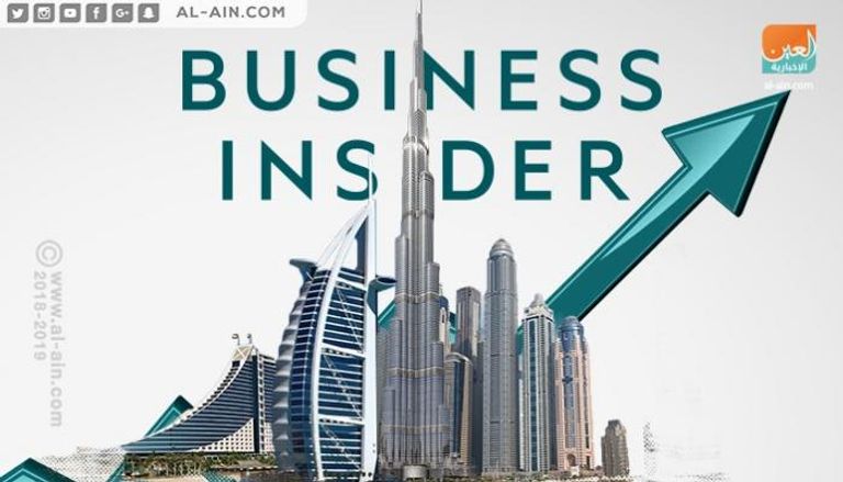 الإمارات وجهة مفضلة للمستثمرين حول العالم