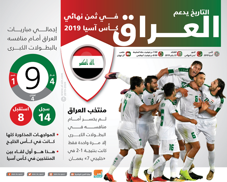 منتخب العراق