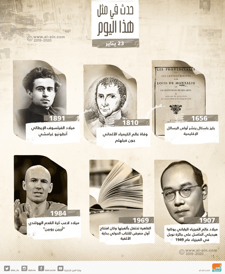 حدث في مثل هذا اليوم ٢٣ يناير