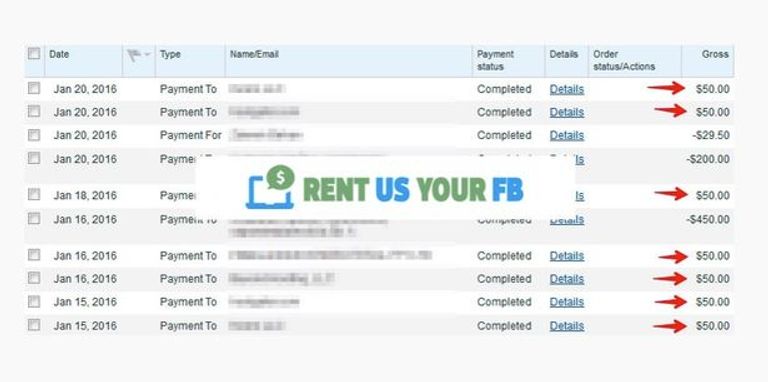 مستخدمو فيسبوك يؤجرون حساباتهم مقابل المال