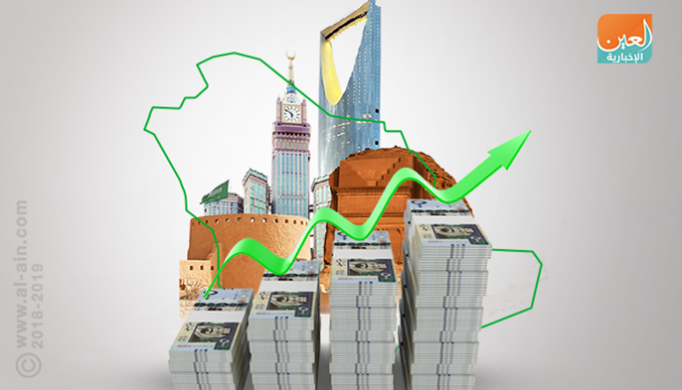 السعودية تقر وثيقة مبادئ سياسة الاستثمار 